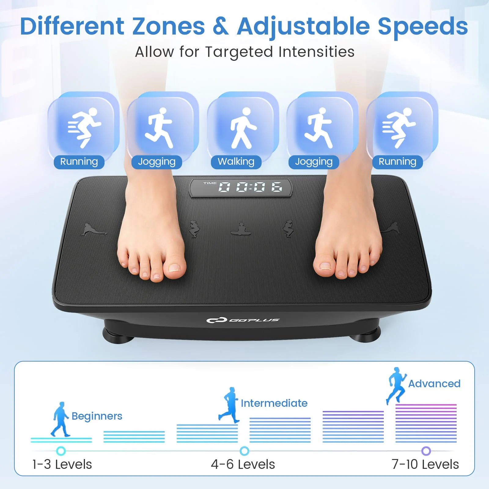 Goplus Vibration Plate Exercise Machine, Vibrating Platform w/Gravity Sensor, Remote, Bluetooth - Image 4