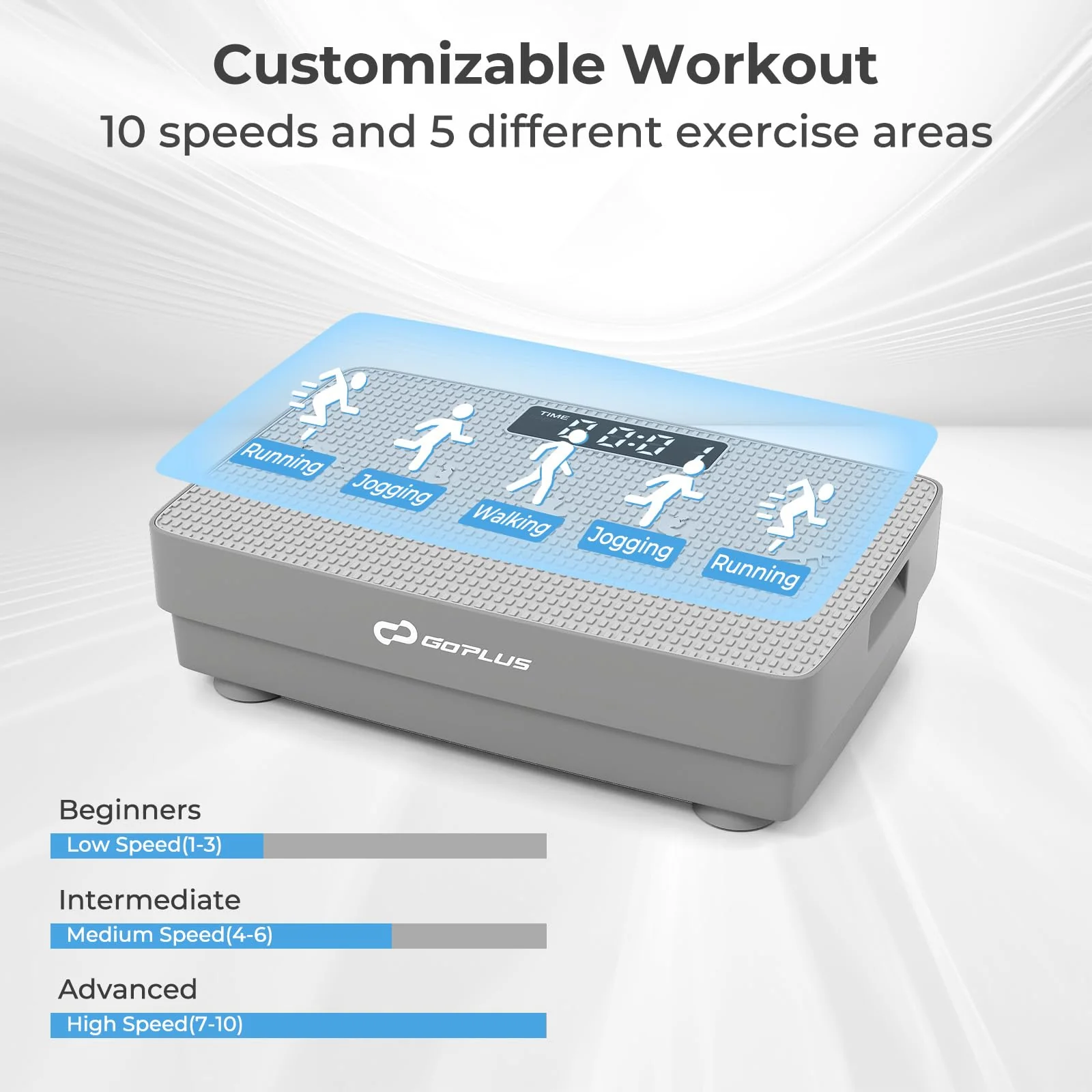 Goplus Vibration Plate Exercise Machine, Vibrating Platform w/ Gravity Sensor, Remote Control - Image 4