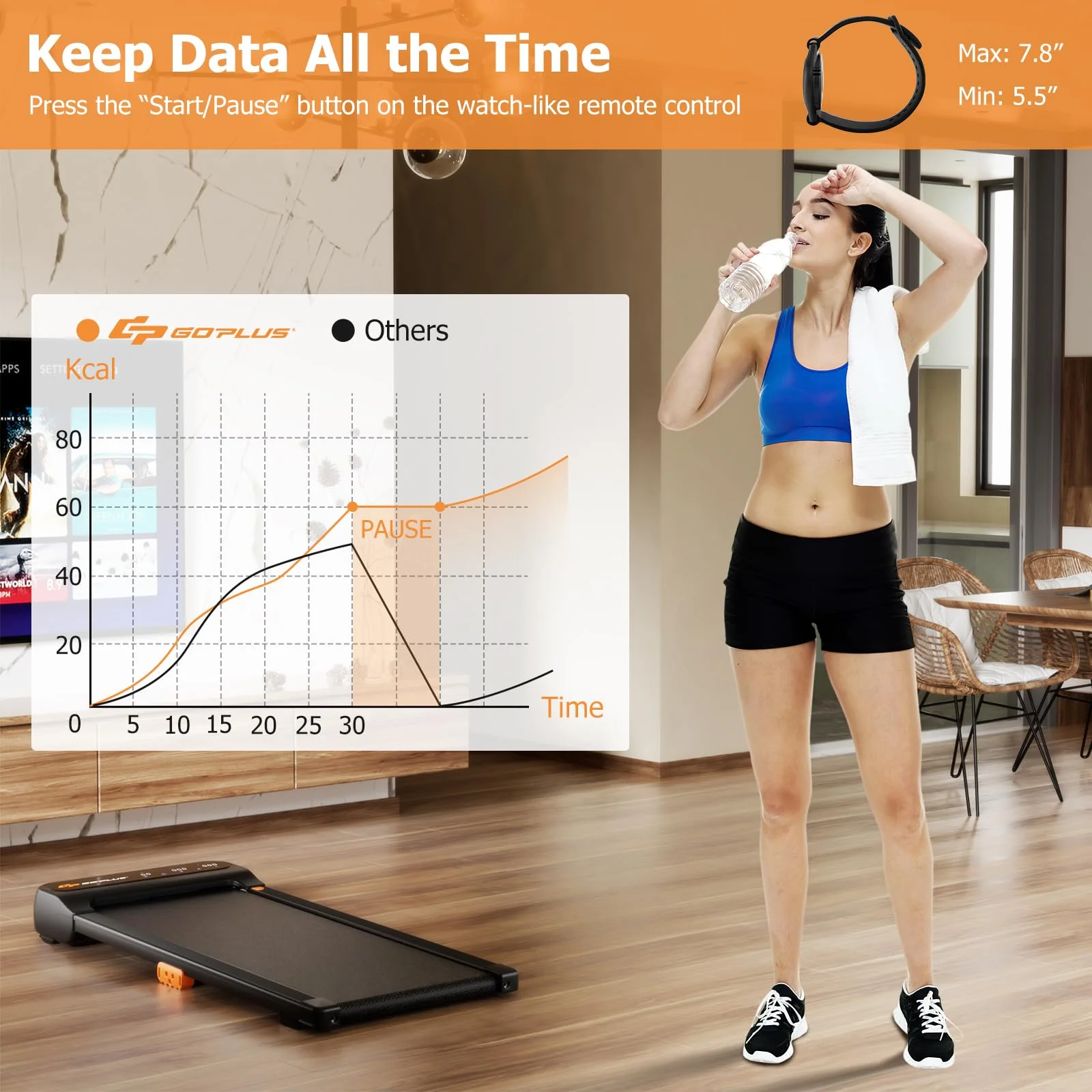 Goplus Walking Pad, Under Desk Treadmill for Home and Office - Image 4