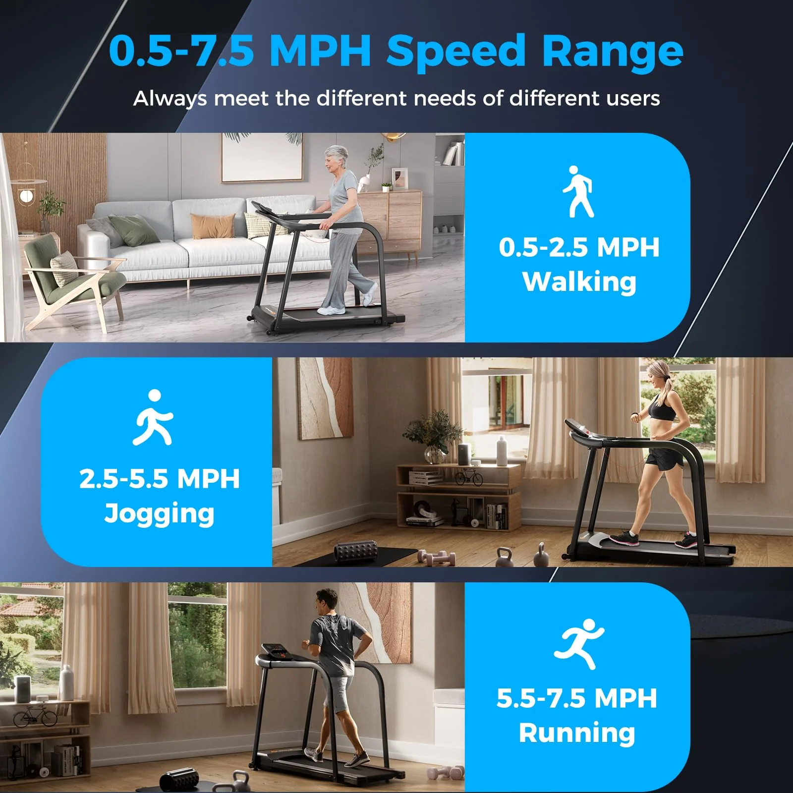 Goplus Walking Treadmill for Senior with Long Handrail, 300 lbs Capacity, Recovery Fitness Exercise Machine for Home with Pulse Sensors - Image 3
