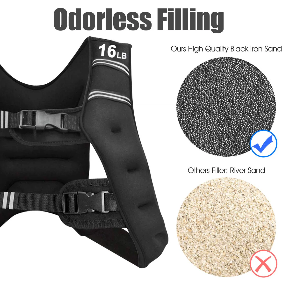 Goplus Weighted Vest - Image 4