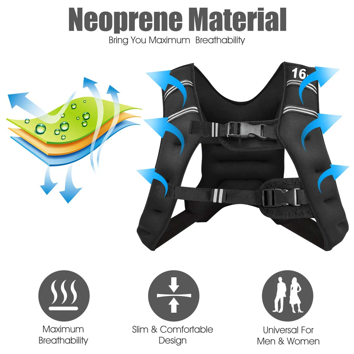 Goplus Weighted Vest - Image 5