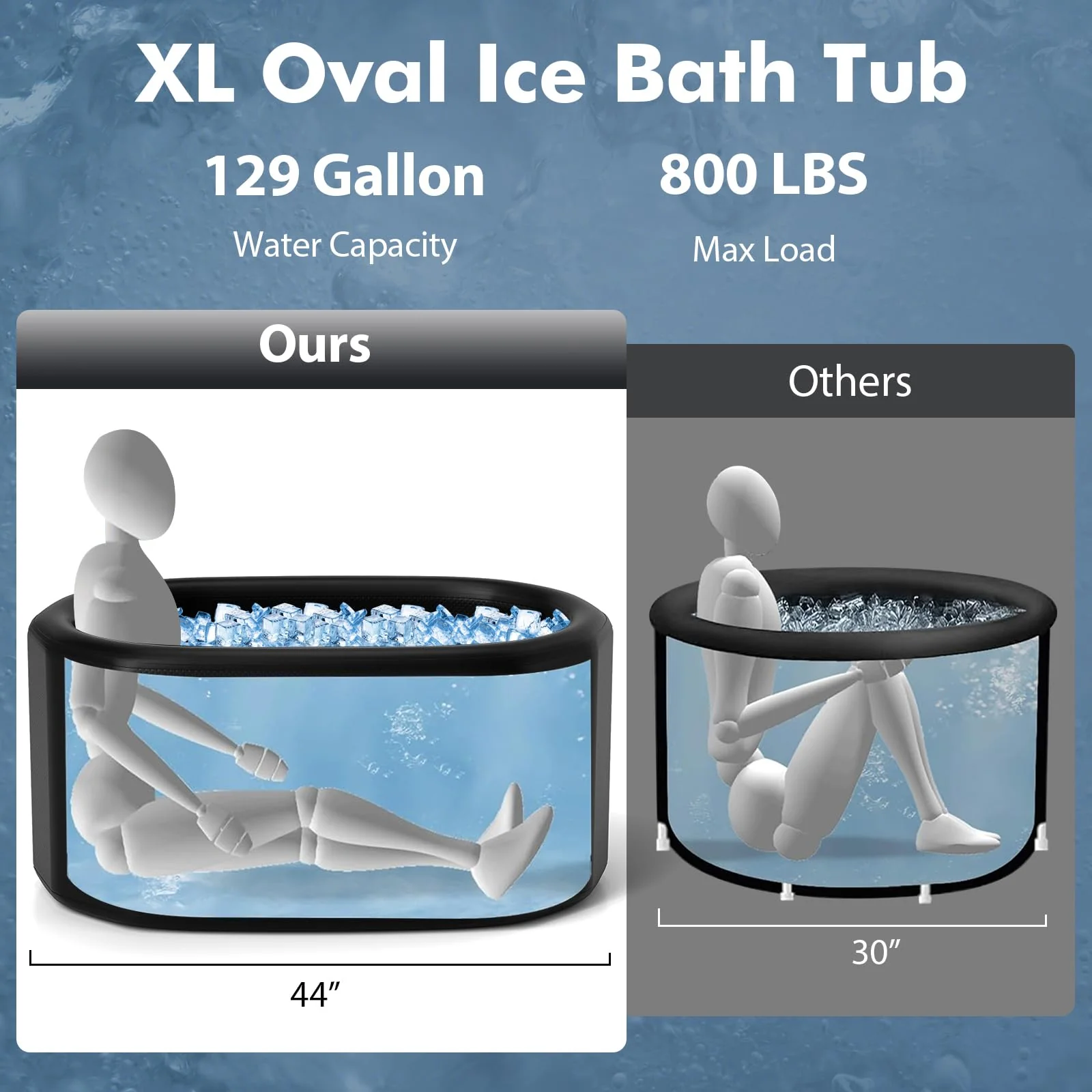 Goplus XL 129 Gal Oval Ice Bath Tub for Athletes, Inflatable Cold Plunge Tub w/Multiple Layered, Lid, Pump - Image 2