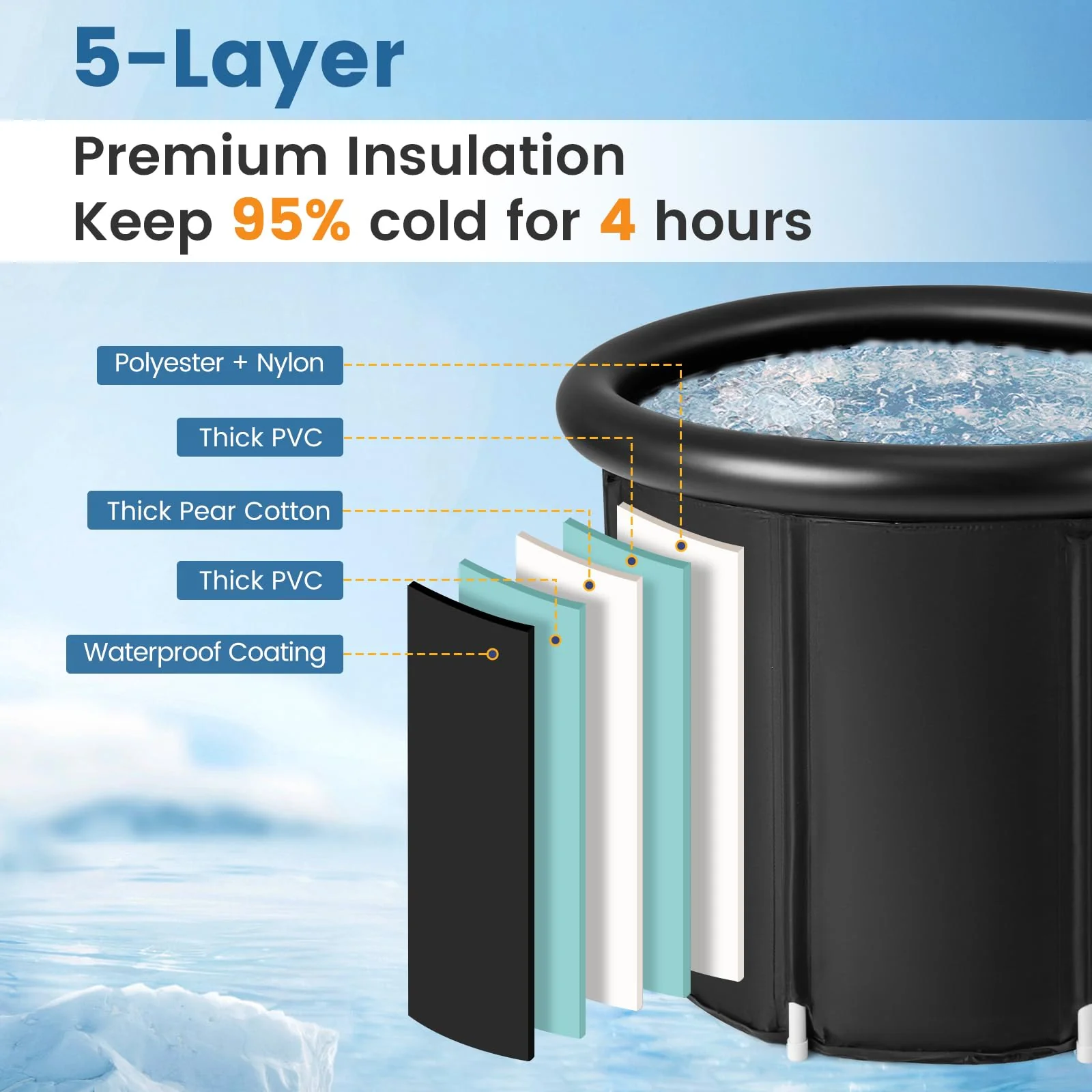 Goplus XL Ice Bath Tub for Athletes, 116 Gal Large Cold Plunge Tub with Cover for Cold Water Therapy Recovery - Image 3