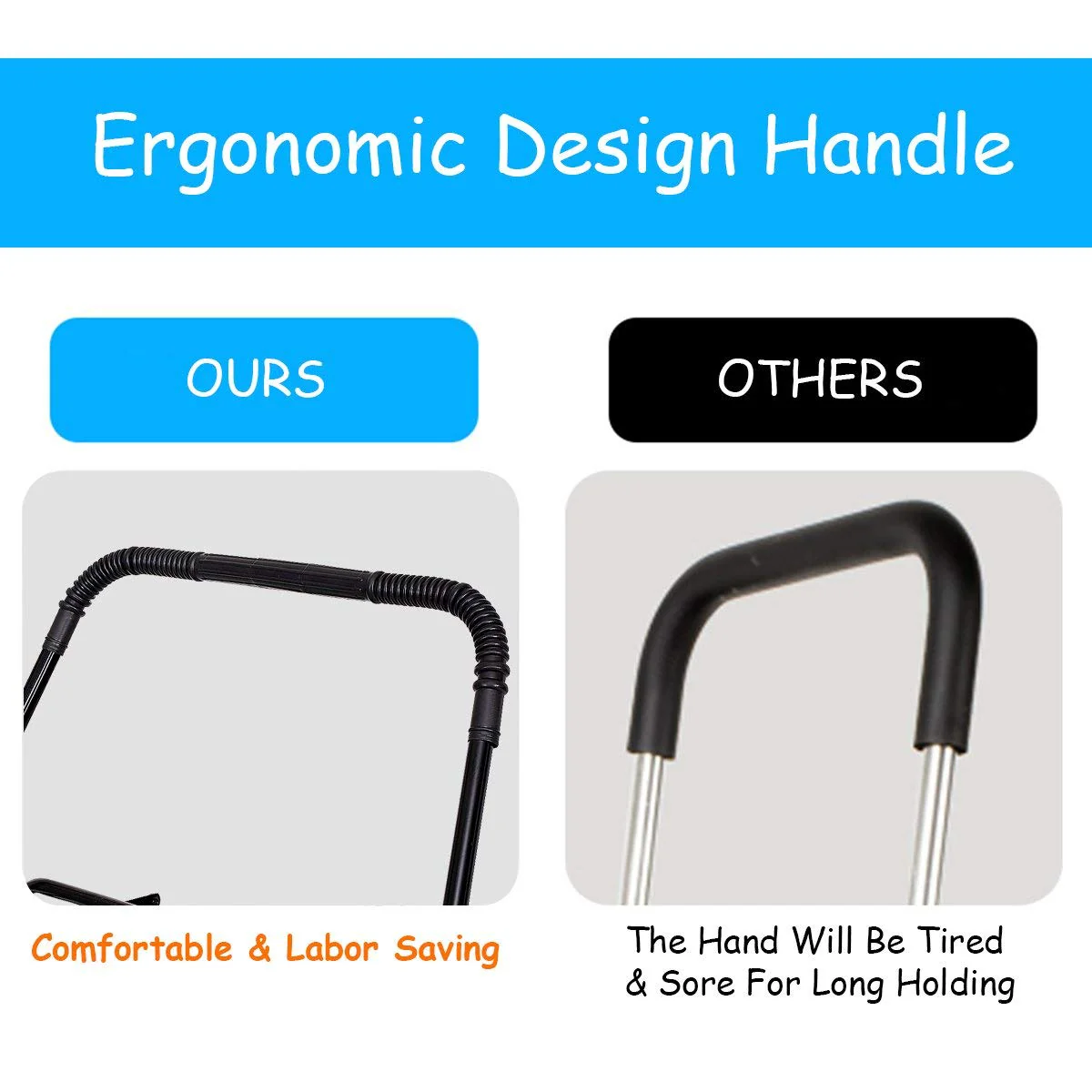 Jumbo Folding Shopping Cart for Grocery Laundry Book Luggage Travel - Image 6