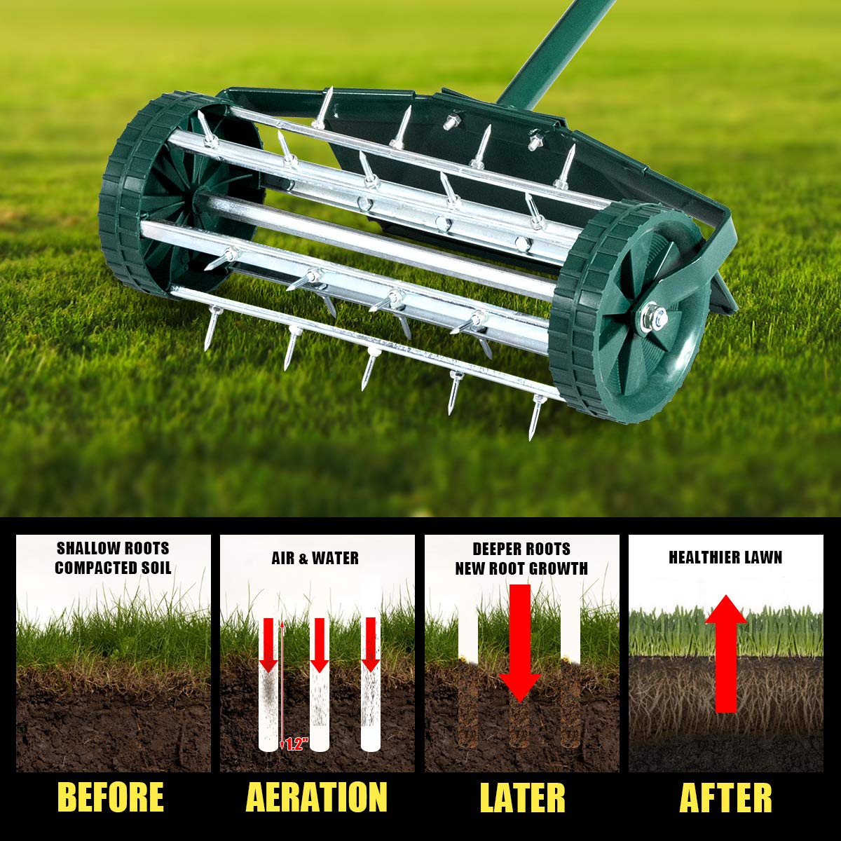 Lawn Aerator 18-inch Garden Yard Rotary Push Tine Heavy Duty Spike Soil Aeration, 40.5-in Handle (Green w/Fender) - Image 5