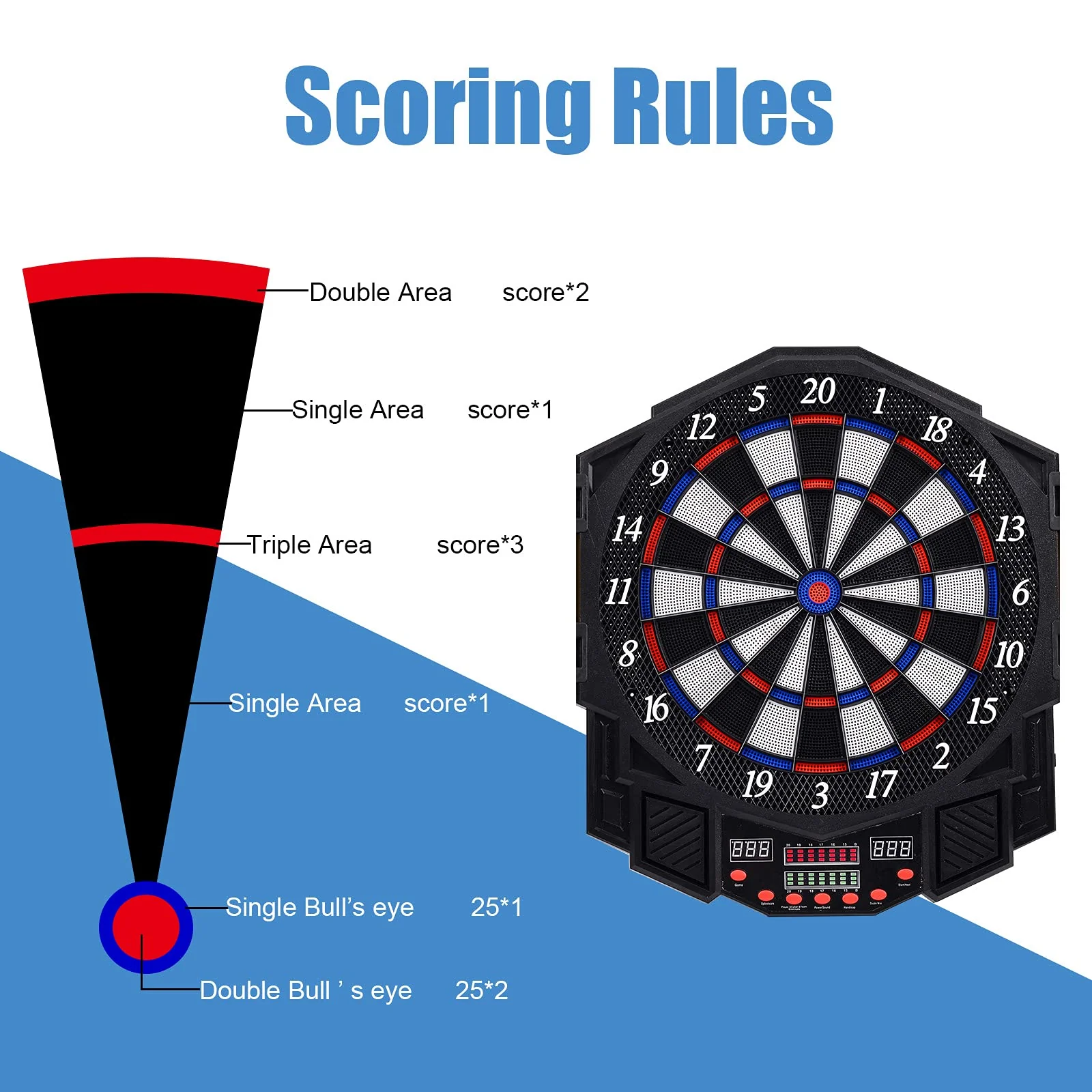 Professional Electronic Dart Board Cabinet Set Dartboard Game Room LED Display - Image 4