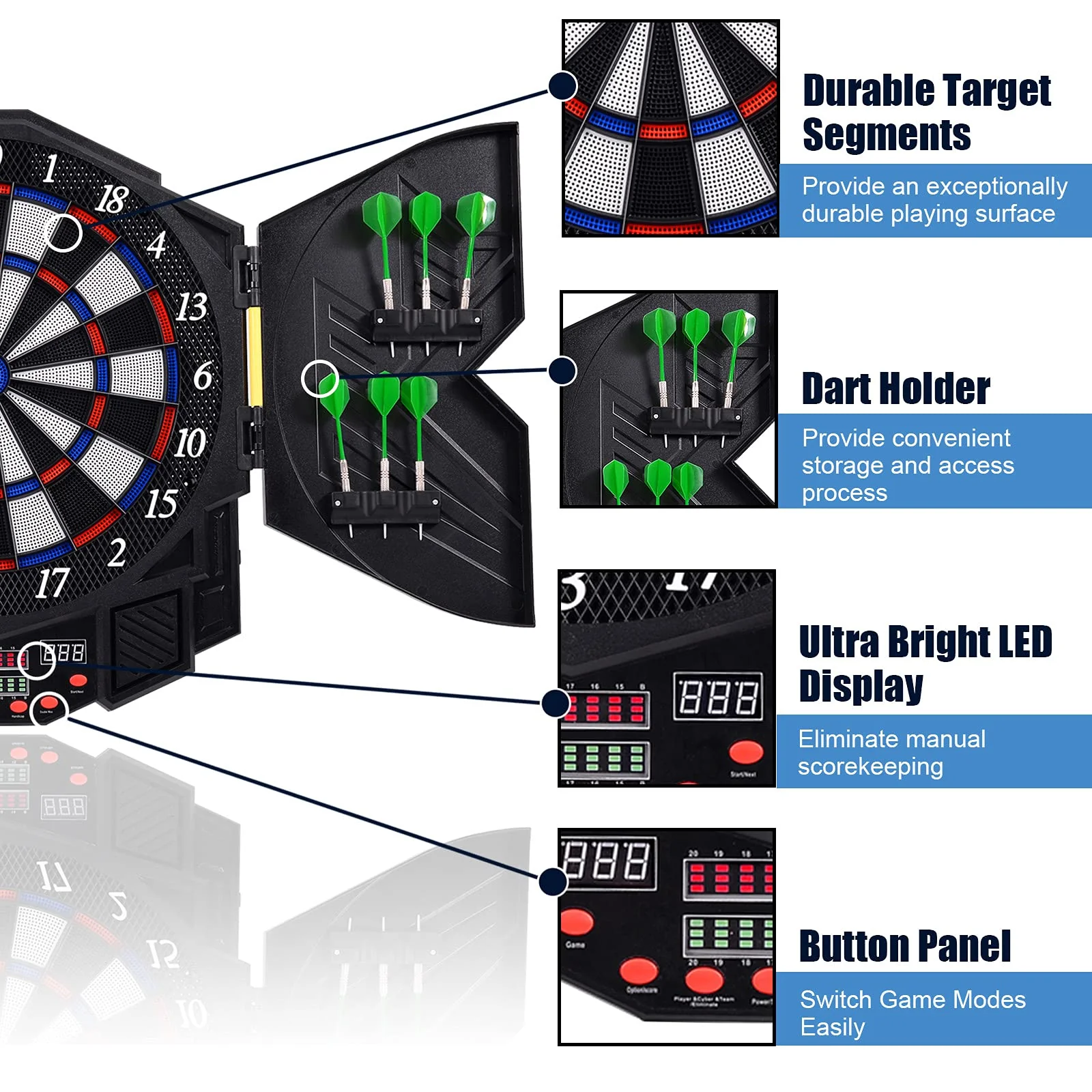 Professional Electronic Dart Board Cabinet Set Dartboard Game Room LED Display - Image 7